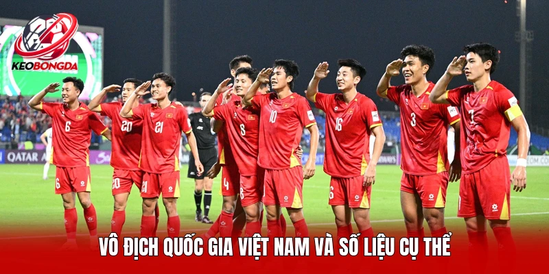 Vô địch quốc gia Việt Nam và số liệu cụ thể 